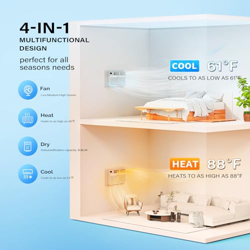 ROVSUN 10000 BTU Through the Wall Air Conditioner with Remote Control, 4-in-1 Wall AC Unit, Heater, Dehumidifier & Fan with Timer for Bedroom, Apartment, Dorm up to 450 Square Feet, 230V/60Hz - style: 10000 BTU-Cool & Heat