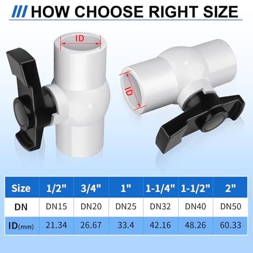 2 inch PVC Ball Valve, 2pcs Slip PVC Shut Off Water Valves with Double Socket Full Flow Port, Schedule 40 Plastic Control Valve, Using for Commercial、Swimming Pool, Irrigation System - size: 2 Inch