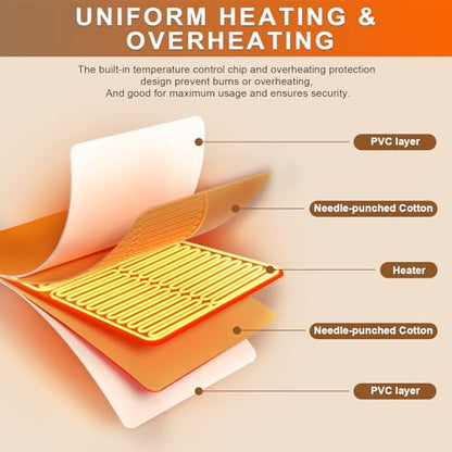 Chicken Heating Pad Chick Brooder Pad Poultry Heated Mat Adjustable Digital Thermostat Brood Heater Warming Blanket with Timer Anti Bite Wire Warmer Bed for Small Animal Pet 15.7 x 23.6 inch - color: Brown, size: 23.6"L x 15.7"W x 0.5"H