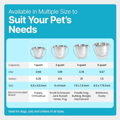 Heavy Duty Stainless Steel Bucket, 1 Quart – Durable Small Metal Bucket for Feeding, Watering Pets & Cleaning – Perfect for Kennels, Critter Crates, Cages and Hanging on Fences - size: 1 Quart