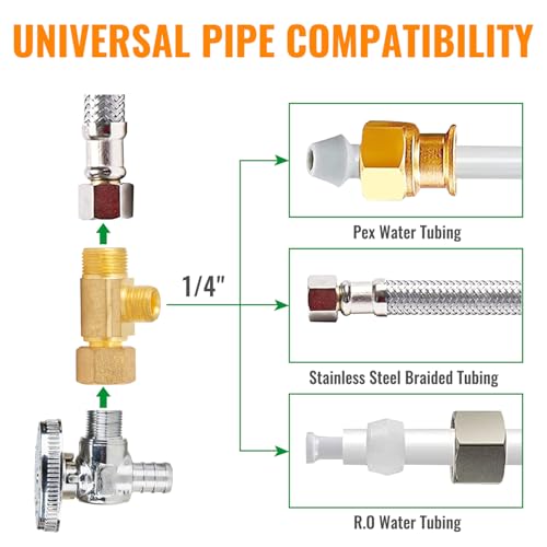 SUNGATOR Lead-Free Brass 3/8" Comp Inlet x 3/8" Outlet x 1/4" Outlet Add-A-Tee Valve, 3 Way Water Line Splitter, Compression Tee Connector with A Sealing Tape (2-Pack) - style: 3/8 x 1/4 Add-A-tee