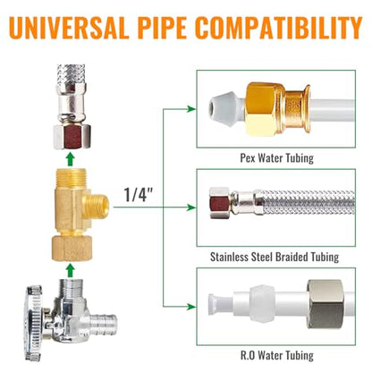 SUNGATOR Lead-Free Brass 3/8" Comp Inlet x 3/8" Outlet x 1/4" Outlet Add-A-Tee Valve, 3 Way Water Line Splitter, Compression Tee Connector with A Sealing Tape (2-Pack) - style: 3/8 x 1/4 Add-A-tee