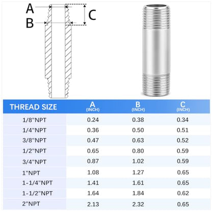 ChillWaves 304 Stainless Steel Pipe Fitting, Nipple Cast Pipe 1" NPT Male x 1" NPT Male Thread 2" Length(50MM)(2-PACK) - size: 1" NPT, style: 2" Length(50MM)