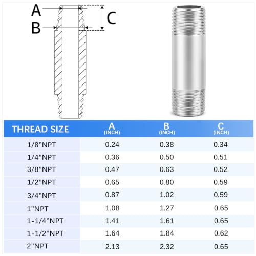 ChillWaves 304 Stainless Steel Pipe Fitting, Nipple Cast Pipe 1" NPT Male x 1" NPT Male Thread 4" Length(100MM)(2-PACK) - size: 1" NPT, style: 4" Length(100MM)