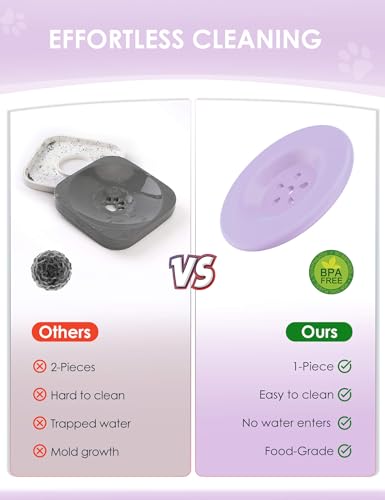 Heouvo 1Gallon Large Dog Water Bowl No Spill, [Anti Digging Lid & Rubber Bottom] Spill Proof Dog Bowl, Anti Splash Mess Dripless Slow Drinking Stainless Steel Water for Sloppy Messy Drinkers Car - color: Purple, size: 3.8L