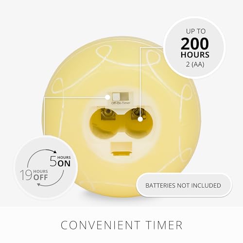 Luminara Easter Egg Candle - Lemon Chiffon 3.1" x 4.3" - Flameless Real-Flame Holiday - Inspired Decor - AA Batteries - Flickering LED Flame - color: Lemon Chiffon