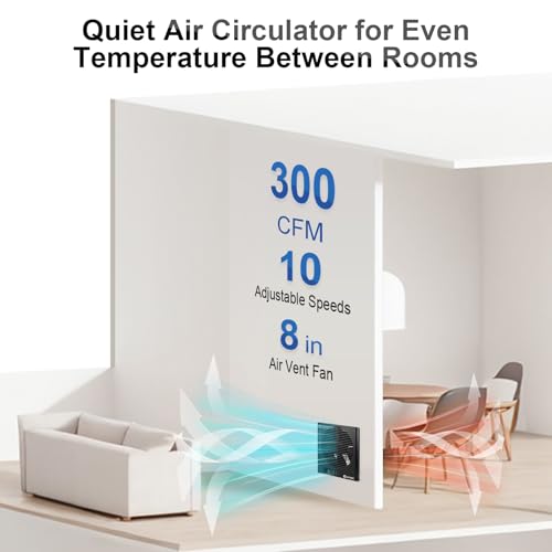 8" Room to Room Fan with Remote, Reversible Through Wall Fan for Quietly Circulating Air, 320 CFM Through the Wall Fan with Temperature Control, Durable Build Quality, In Wall Fan for Closet, Laundry - color: Black
