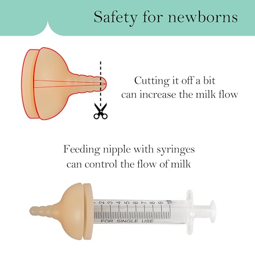 Doggiema Puppy Feeder Bottle, Silicone Feeding Nipple and Syringes for Puppies - size: Medium Dog (300ml)