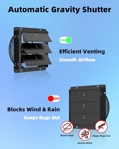 10 Inch Upgraded Shutter Exhaust Fan with Thermostat & Remote Control, Automatic On/Off by Temperature, 890 CFM Wall Mounted Garage Fan for Attic, Greenhouses, Sheds, Chicken Coops & Shops - size: 10''