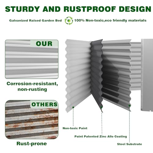Galvanized Steel Raised Garden Bed, Extra Large Outdoor Planter Box for Vegetables & Herbs, Rust-Resistant and Easy to Clean DIY Garden Box (2, 8×4×1.4ft) - size: 8×4×1.4ft