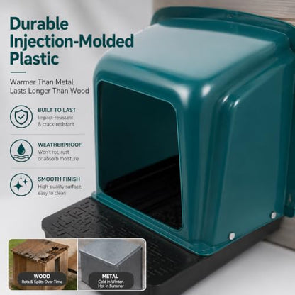 Chicken Laying Boxes, 5 Pack Roll Away Chicken Nesting Boxes, Durable Plastic Laying Boxes with Perch, Pull-Out Tray Ventilation for Hen Coops, Backyard Poultry Farms