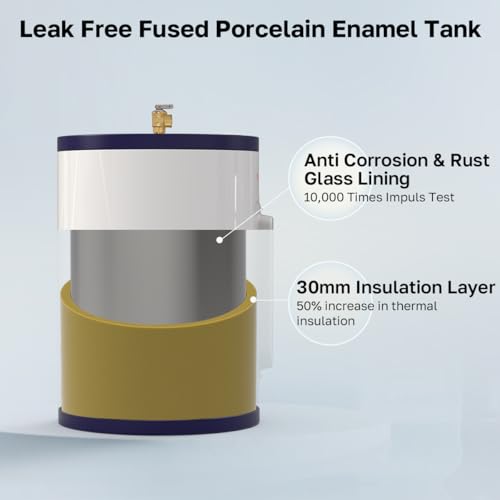 ThermoMate Tank Water Heater Electric, 8 Gallon Small Point of Use Residential Hot Water Heater, 1500W 120Volt Compact, Adjustable Thermostat, UL Listed (ES900) - style: 8 Gallons