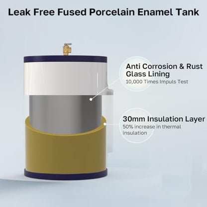 ThermoMate Tank Water Heater Electric, 8 Gallon Small Point of Use Residential Hot Water Heater, 1500W 120Volt Compact, Adjustable Thermostat, UL Listed (ES900) - style: 8 Gallons