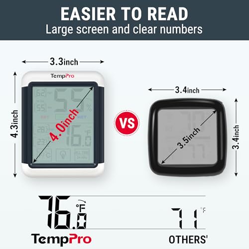 TempPro TP55 Digital Indoor Hygrometer Thermometer, 4-Inch Temperature/Humidity Monitor with Touchscreen and Backlit, Room Thermometer/Humidity Meter for House Home Greenhouse (Previously ThermoPro) - size: Indoor