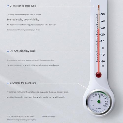 Indoor Outdoor Temperature Humidity Monitor for Agricultural Shed Industrial Facilities Households Shockproof Indoor Outdoor Humidity Monitor Wall Mounted Hygrometer Large Display Farm Greenhouse Home