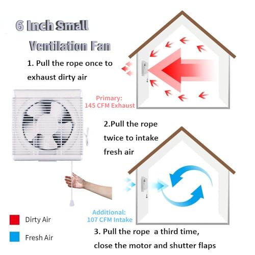 6 Inch Small Window Shutter Exhaust Fan, 7.7 x 7.7 Inch Cutout, 145CFM 25W Wall-Mounted Ventilation Fan Air Extractor for Bathroom Home Bedroom Attic, φ6 Inch Impeller - color: 7.7 Inch Cutout