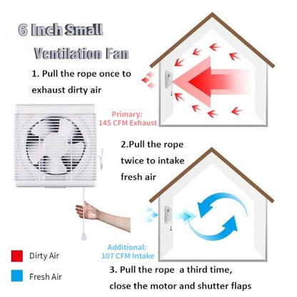 6 Inch Small Window Shutter Exhaust Fan, 7.7 x 7.7 Inch Cutout, 145CFM 25W Wall-Mounted Ventilation Fan Air Extractor for Bathroom Home Bedroom Attic, φ6 Inch Impeller - color: 7.7 Inch Cutout