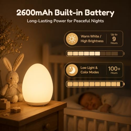 Egg Night Light for Kids, Soft Silicone Baby Egg Light for Nursery | Touch Control, Stepless Dimming & 7 Color Changing, Rechargeable, 30/60 Minute Timer for Breastfeeding, Nursery