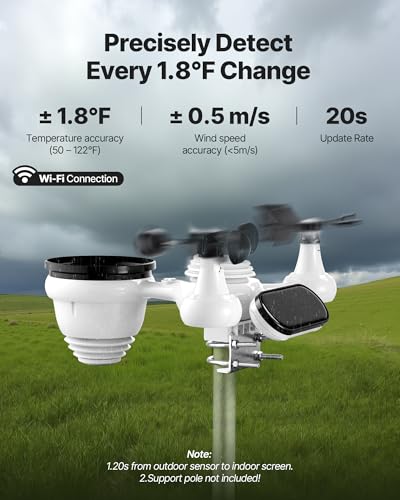 VEVOR 7-in-1 Wi-Fi Weather Station, 7.5-Inch VA Display, Solar Powered Wireless Outdoor Sensor, Home Weather Station Indoor Outdoor, for Temperature, Humidity, Wind Speed/Direction, Rainfall, No APP - style: 7in1 WiFi New Version