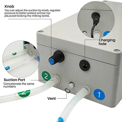 Milking Machine for Goats,Pulsation Vacuum Pump Milker Adjustable Speed Double Head Milker 3L/0.8 Gallon - style: Sheep