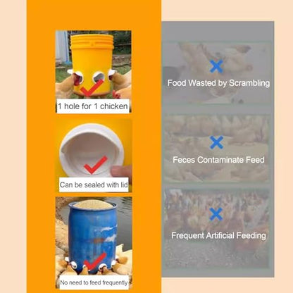 Automatic Chicken Feeder and Waterer Set, 110 lb Capacity 10 Port Large Chicken Feeders Poultry Waterer Weatherproof No Waste Poultry Feeder Kit for Turkey Pigeon Quail Duck Goose