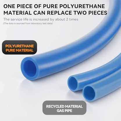 NAN;ACH PNEUMATIC Blue 8mm or 5/16 OD 5mm ID Polyurethane PU Air Hose Pipe Tube 10 Meter 32.8ft - color: Blue, size: 8x5mm/32.8FT/10M