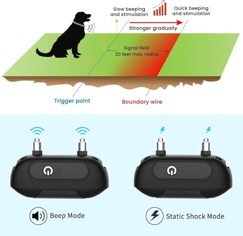 RUXAN Electric Dog Fence System, Wireless & In-Ground Pet Containment Kit with 1 Waterproof Collars, Underground Dog Fence for 1 Dogs, Basic Electric Fence for Dogs Outdoor Yard - color: BLK