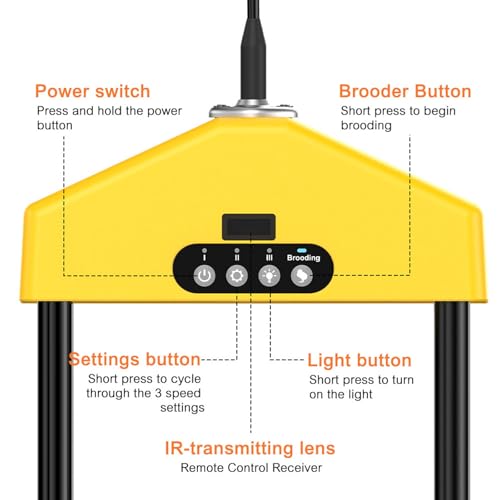 Chick Brooder Heater for Brooder Box,Automatic Brooding Chicken Brooder Warmer,3 Heat Settings,Detachable Hangable Poultry Heater with 3 Heat Settings,Built-in Light for Baby Chicks, Ducklings,Quails