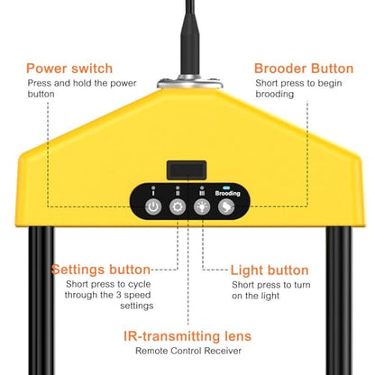 Chick Brooder Heater for Brooder Box,Automatic Brooding Chicken Brooder Warmer,3 Heat Settings,Detachable Hangable Poultry Heater with 3 Heat Settings,Built-in Light for Baby Chicks, Ducklings,Quails