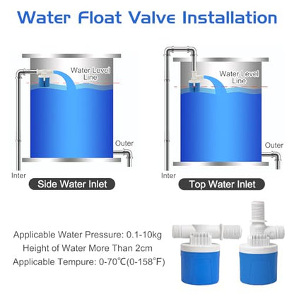 1/2" Side Inlet Water Float Valve, 2 Pack Automatic Water Level Control Valve For Water Tank Water Trough Pool Livestock Troughs Distille Solar Energy Auto Pot Aquarium - size: 1/2" Side Inlet (2 Pack)