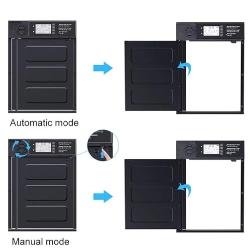 Automatic Chicken Coop Door Solar Powered with Timer,Solar Timer Chicken House Door,LCD Display Chicken Door with Light Sensor,4 Modes,Abnormal Alarm