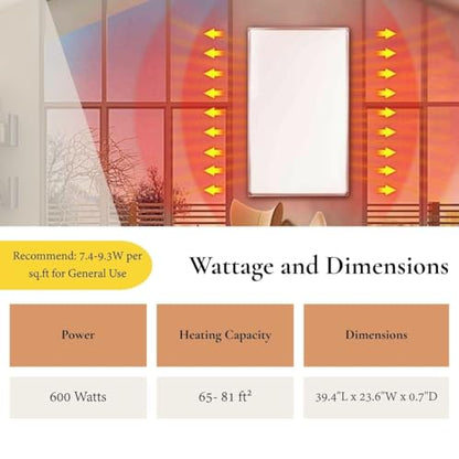 Far Infrared Heating Panel 600W Ultra Slim Heater Radiator Eco Wall Mount Electric Heater with Plug Thermostat