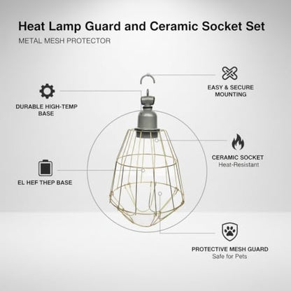 Heat Lamp Guard with Ceramic Socket, Metal Mesh Bulb Protector for Reptile Terrariums, High-Temp Resistant Fixture Kit