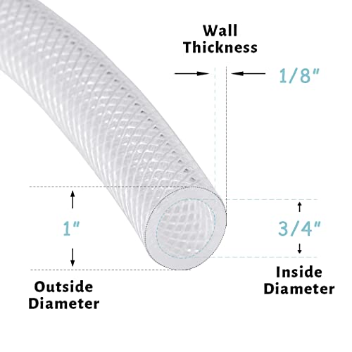 DAVCO 3/4" ID × 10ft Heavy Duty Braided Clear Plastic Vinyl Tubing & Clamp | Flexible High Pressure Reinforced PVC Plastic Tube Hose, Non-toxic, BPA Free, with 2 Stainless Clamps - size: 3/4"ID, style: 10 Feet