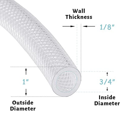 DAVCO 3/4" ID × 10ft Heavy Duty Braided Clear Plastic Vinyl Tubing & Clamp | Flexible High Pressure Reinforced PVC Plastic Tube Hose, Non-toxic, BPA Free, with 2 Stainless Clamps - size: 3/4"ID, style: 10 Feet