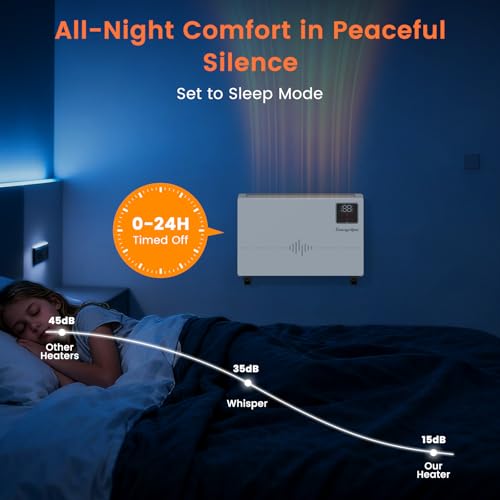 Encyclpo Smart Wall Heater with Wireless and Remote Control, 1500W Space Heaters for Indoor Use, Wall Mounted/Floor Electric Heater with Thermostat, Works with Alexa, 24H Timer,for Bedroom, Garage