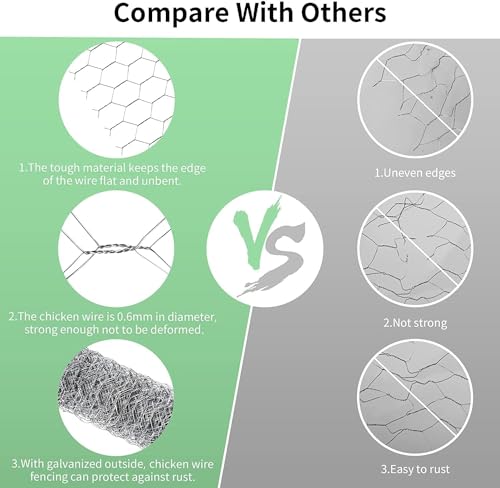 Chicken Wire 16.9 in x 237 in Poultry Wire Netting Hexagonal Galvanized Mesh Garden Fence Barrier for Pet Rabbit Chicken Fencing - color: Silver, size: 16.9"x237"+0Ties