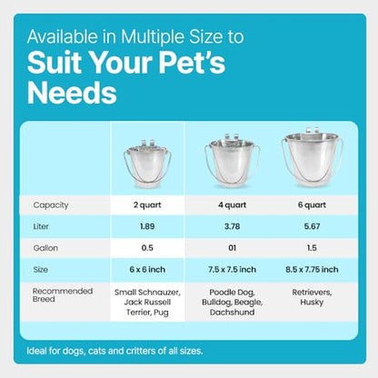 Half Gallon Stainless Steel Bucket - Heavy Duty Flat-Side Metal Bucket for Pets & Livestock Feeding - Rust Resistant Water Bucket with Hooks for Kennels, Cages, Crates & Fences - 2 Quart - size: 2 Quarts