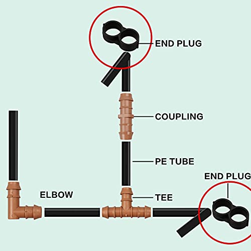 21-Pack Drip Irrigation Universal End Cap Plugs Fitting, Figure 8 End Closure for 1/2" Drip Tubing - size: 21P-End Plug