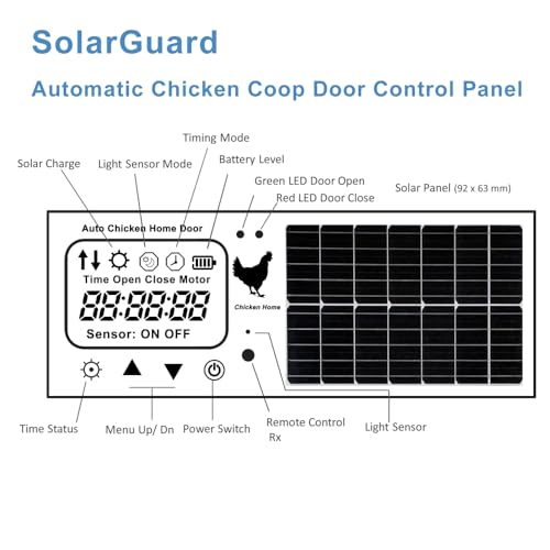 SolarGuard Automatic Chicken Coop Door – Aluminum Alloy Solar-Powered Door with LCD Display, Weatherproof Design, Anti-Pinch Safety, 4 Operation Modes, and Battery Backup for Hens, Ducks, Poultry