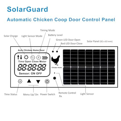 SolarGuard Automatic Chicken Coop Door – Aluminum Alloy Solar-Powered Door with LCD Display, Weatherproof Design, Anti-Pinch Safety, 4 Operation Modes, and Battery Backup for Hens, Ducks, Poultry