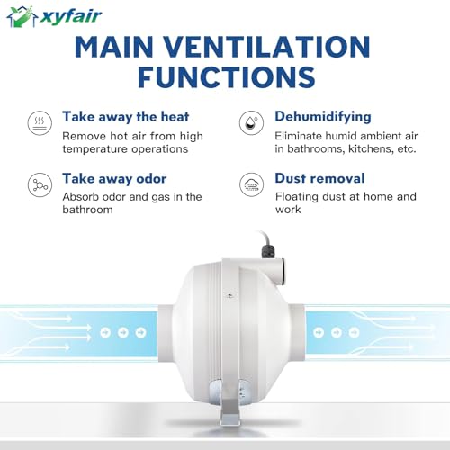 PF-100 | Radon Mitigation Fan 4" 190CFM | Waterproof Duct Fan (Indoor/Outdoor)