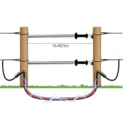 2 Set Electric Fence Spring Gate Kit 16.4ft | Open/close gate without power off. High tensile galvanized spring