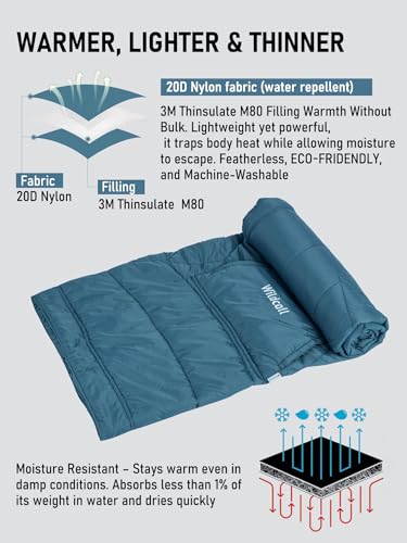 WildCall Hooded Camping Blanket with 3M Thinsulate Insulation Wearable Poncho Blanket Ultralight Foldable Quilt Sleeping Bag for Outdoor, Hiking, Stadium - color: Blue
