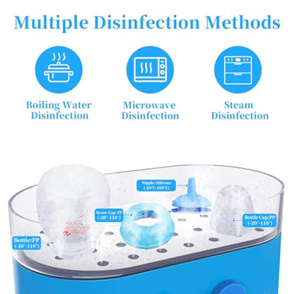 Pet Feeding Bottle and Syringes,60ml Nursing Bottle, 3 Sizes Nipples with Ventilation Valve Resistant Tearing Perfect for Puppies, Kittens, Small Wildlife (Blue) - color: Blue