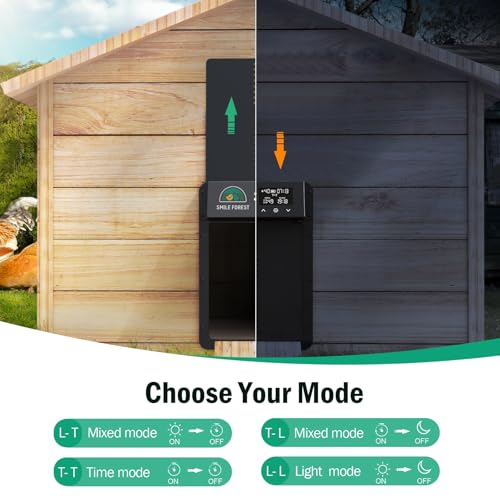 Automatic Chicken Coop Door with Timer & Light Sensor, Solar Chicken Coop Door with Multiple Modes, Automatic Chicken Door with LCD Display