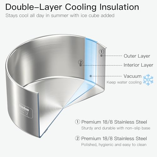 2L Double Layers 304 Stainless Steel Dog Bowl - Insulated & Durable | Non-Slip Base | Easy to Clean | BPA-Free Safe Dog Food and Water Bowl - color: 2L