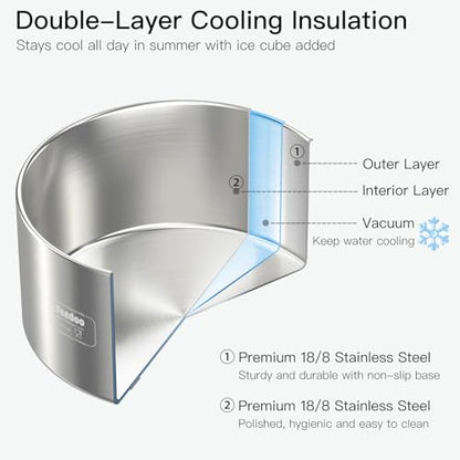 2L Double Layers 304 Stainless Steel Dog Bowl - Insulated & Durable | Non-Slip Base | Easy to Clean | BPA-Free Safe Dog Food and Water Bowl - color: 2L
