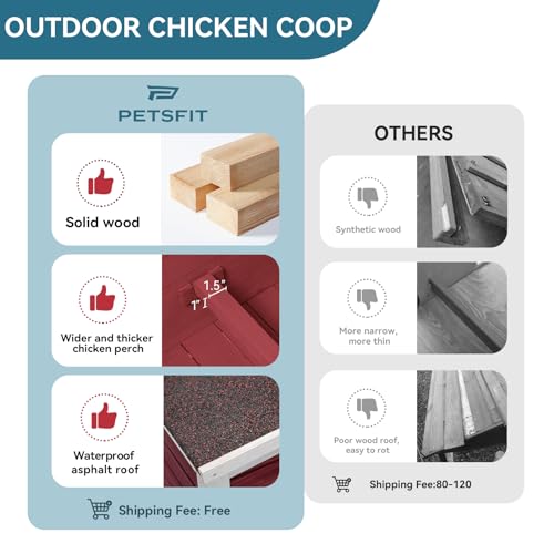 Petsfit Large Chicken Coop with Upgraded Perches, Wooden Outdoor Chicken Cage with Large Nesting Box, Weatherproof Open Asphalt Roof, and Removable Bottom for Easy Cleaning - color: Red