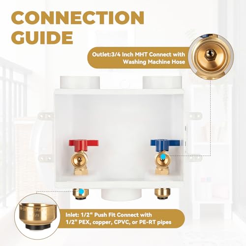 Push-Fit Washing Machine Outlet Box, 1/2-Inch Push Fit x3/4-Inch MHT with Center Drain, Washer Faucet Recessed Box, Laundry Washer Valve Outlet Box, with 2 Disconnect Clips - color: Push Fit/Optimized